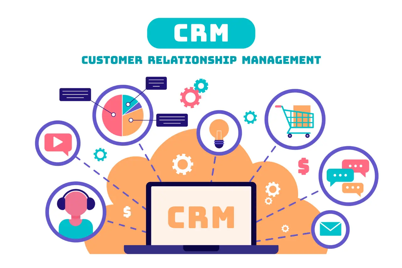 CRM Systems for casino