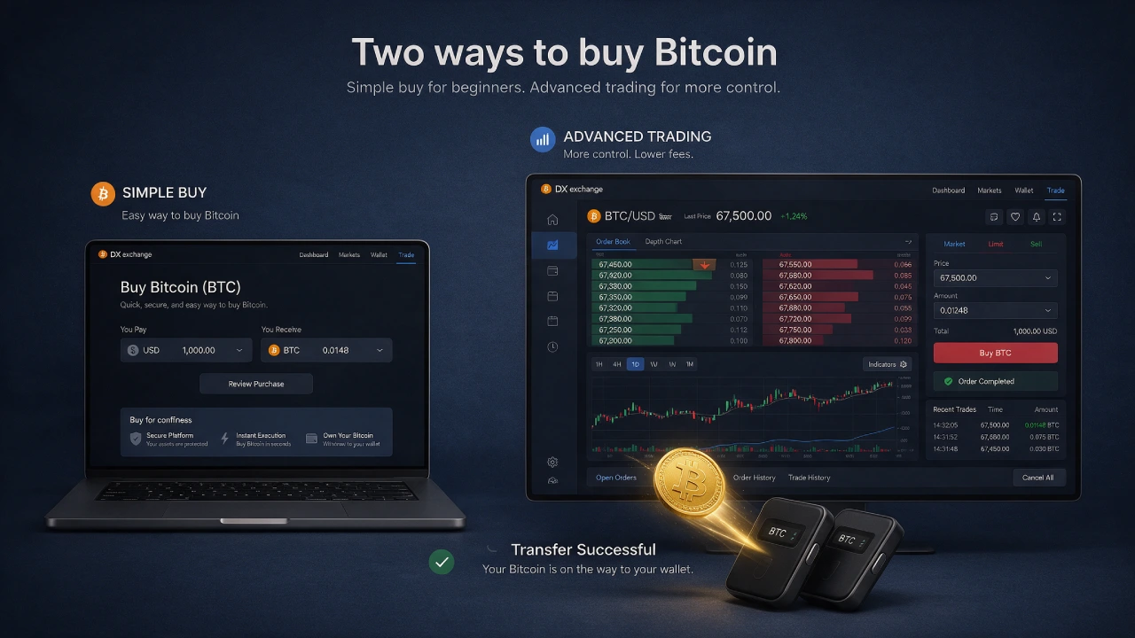 Buying Bitcoin on Binance.US using the simple Buy screen or advanced BTC/USD trading interface.