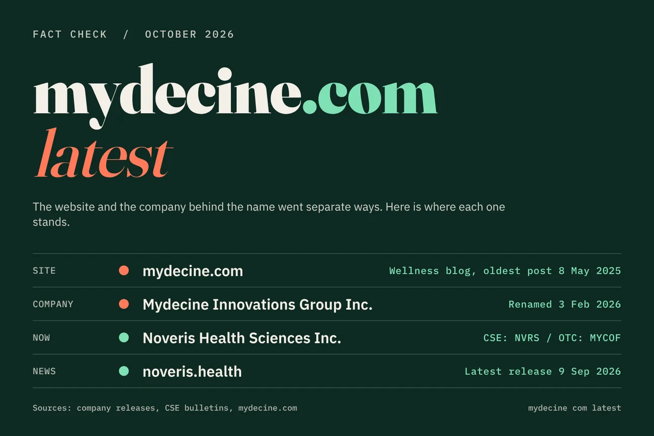 Mydecine com latest status board with Noveris Health Sciences details
